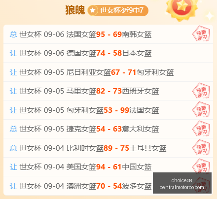 腾讯电竞新,品发布,跨界联名引,choice真人,choice真人平台,choice真人注册,choice真人登录